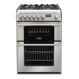 Hotpoint CH60DPXF S Double Cooker Manuel utilisateur | Fixfr