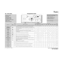 Whirlpool AKZM 8900/GK Manuel utilisateur | Fixfr