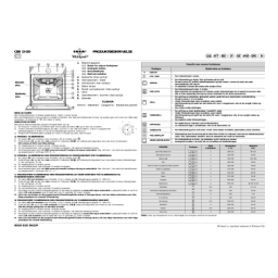 Manuel du Four Whirlpool | Chat IA & Téléchargement PDF | Fixfr