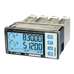Carlo Gavazzi UDM60 : Assistance IA et PDF à télécharger | Fixfr