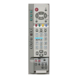 Panasonic TX36PD50D Operating instrustions | Fixfr