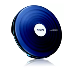 Philips AX2500/02 Baladeur CD Manuel utilisateur | Fixfr