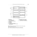 Bauknecht KVE 1750 A++ LH Refrigerator Manuel utilisateur