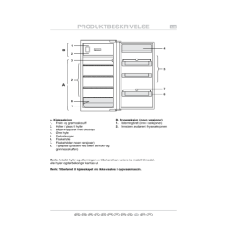 Bauknecht KVE 1750 A++ LH Refrigerator Manuel utilisateur | Fixfr