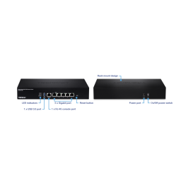 Trendnet RB-TWG-431BR Gigabit Multi-WAN VPN Business Router Manuel utilisateur | Fixfr