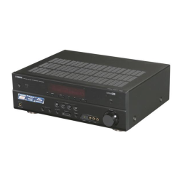 Yamaha HTR-4063 Mode d'emploi | Chat IA & PDF | Fixfr