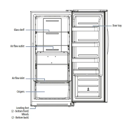 Insignia NS-UZ14SS0 13.8 Cu. Ft. Upright Convertible Freezer/Refrigerator Guide d'installation rapide | Fixfr