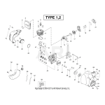 Weed Eater XT260 Manuel utilisateur