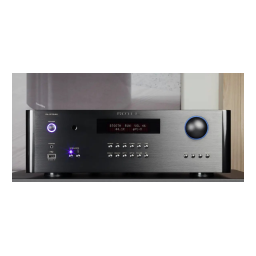 RA-1572MKII Stereo Integrated Amplifier