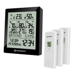 Bresser 7000025000000 Temeo Hygro Quadro Prestige Thermo-/ Hygrometer Manuel du propriétaire | Fixfr