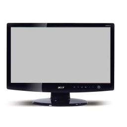 Acer H Series H223HQ: Guide de démarrage rapide + Chat IA | Fixfr