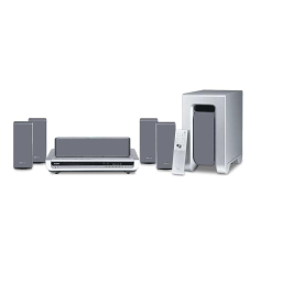 Sony DAV-FR1 Operating instrustions | Fixfr