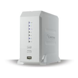 Dane-Elec myDitto : Guide Utilisateur + AI Chat & PDF | Fixfr