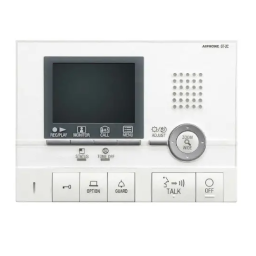 Aiphone GT-2C Manuel utilisateur | Fixfr