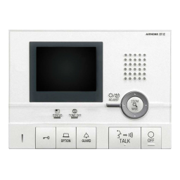 Aiphone GT-1C Manuel utilisateur | Fixfr