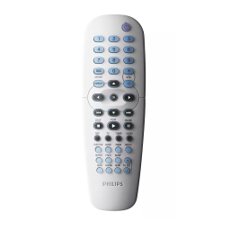 Philips HTS3300 : Chat IA & Téléchargement PDF | Fixfr