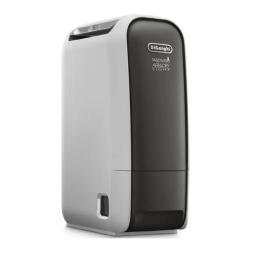 Manuel d'utilisation DE LONGHI DNS65 | Fixfr