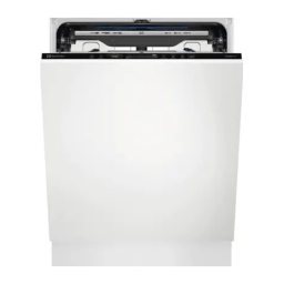 Electrolux EEC67310L Manuel utilisateur | Fixfr