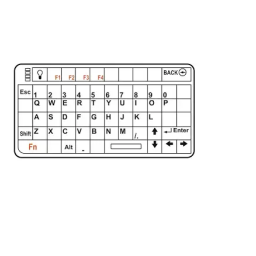 Sonel MPI-530 Multifunction Electrical Installations Meter Manuel utilisateur | Fixfr