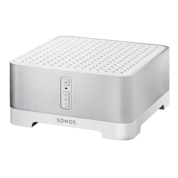 Sonos ZonePlayer 120 Manuel utilisateur | Fixfr