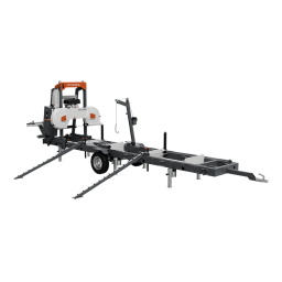 Logosol B751 Manuel utilisateur | Fixfr