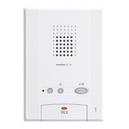 Aiphone GT-1A Poste de Locataire : Chat IA & PDF | Fixfr
