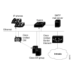 Cisco Emergency Responder : Guide d'utilisateur + IA