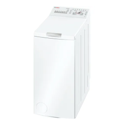 BOSCH WOR16154PL Fiche Produit | Chat IA & PDF | Fixfr