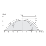 schmersal CSP 11-34F2-D-M-ST Mode d'emploi