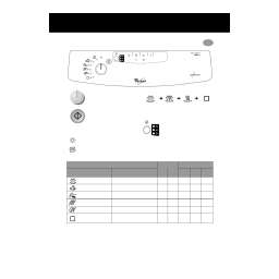 Whirlpool ADP 5653 WH Dishwasher Manuel utilisateur | Fixfr