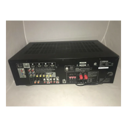 Yamaha HTR-3064 : Guide Rapide avec IA et PDF | Fixfr