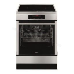 AEG 69476IU-MN Manuel utilisateur | Fixfr