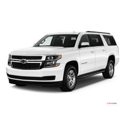 Chevrolet Suburban 2020 Mode d'emploi | Fixfr