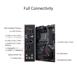 Asus ROG STRIX B550-F GAMING Motherboard Manuel utilisateur | Fixfr