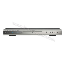 Grundig GDP 3560 Manuel utilisateur | Fixfr