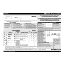 Bauknecht GSFK 6030 DI WS Dishwasher Manuel utilisateur | Fixfr