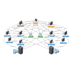 vCenter Site Recovery Manager 5.1