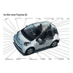 Toyota IQ 2008-2014 Manuel du propriétaire | Fixfr