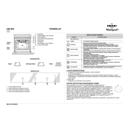 IKEA OBI B00 S Oven Manuel utilisateur | Fixfr