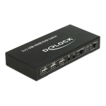 DeLOCK 11421 HDMI KVM Switch 2 x Fiche technique