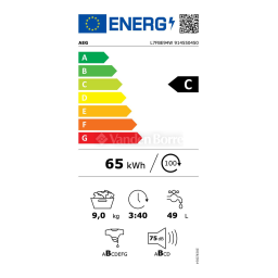 AEG L7FBE94W Guide de démarrage rapide | Fixfr