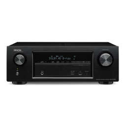 Denon AVR-X1100W Manuel utilisateur | Fixfr