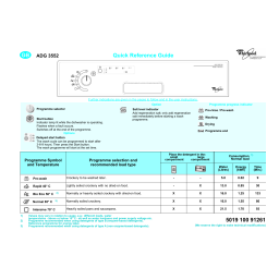 ADG 3552 Guide de démarrage rapide + Chat IA | Fixfr