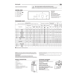 LTE 6210/1