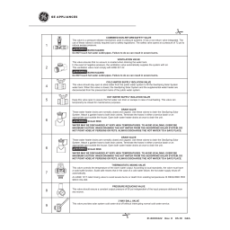 GE H50DEED Manuel utilisateur | Fixfr