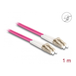 DeLOCK 87913 Fiber Optical Cable Fiche technique | Fixfr