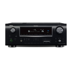 DENON AVR-1909: Manuel utilisateur + Chat IA | Fixfr