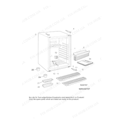 Electrolux EA 3100 Mode d'emploi | AI Chat & PDF | Fixfr