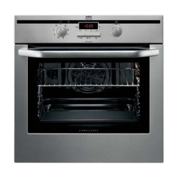 Aeg-Electrolux B3741-4-M EU Manuel utilisateur | Fixfr