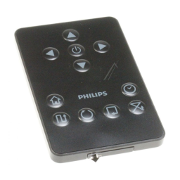 Philips CP0118/01 Télécommande Manuel utilisateur | Fixfr